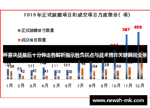 杯赛决战最后十分钟走势解析揭示胜负拐点与战术博弈关键瞬间全景