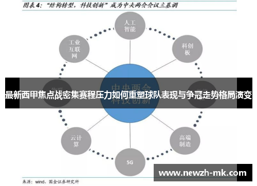 最新西甲焦点战密集赛程压力如何重塑球队表现与争冠走势格局演变