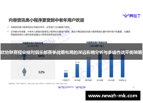 欧协联赛程安排对俱乐部赛季战略布局的深远影响分析与多线作战平衡策略